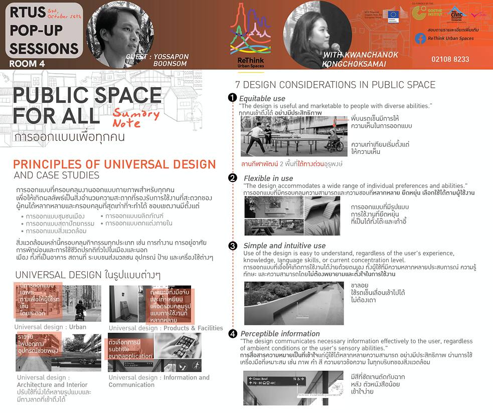 Knowledge Market Pop-Up Sessions: Saturday, October 16, 2021