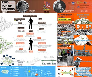 RTUS Knowledge Market Pop-Up Sessions: วันเสาร์ที่ 16 ตุลาคม 2564