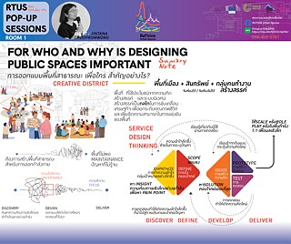 RTUS Knowledge Market Pop-Up Sessions: วันเสาร์ที่ 9 ตุลาคม 2564