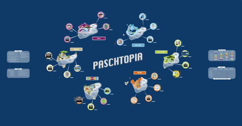 Paschtopia: die Welt