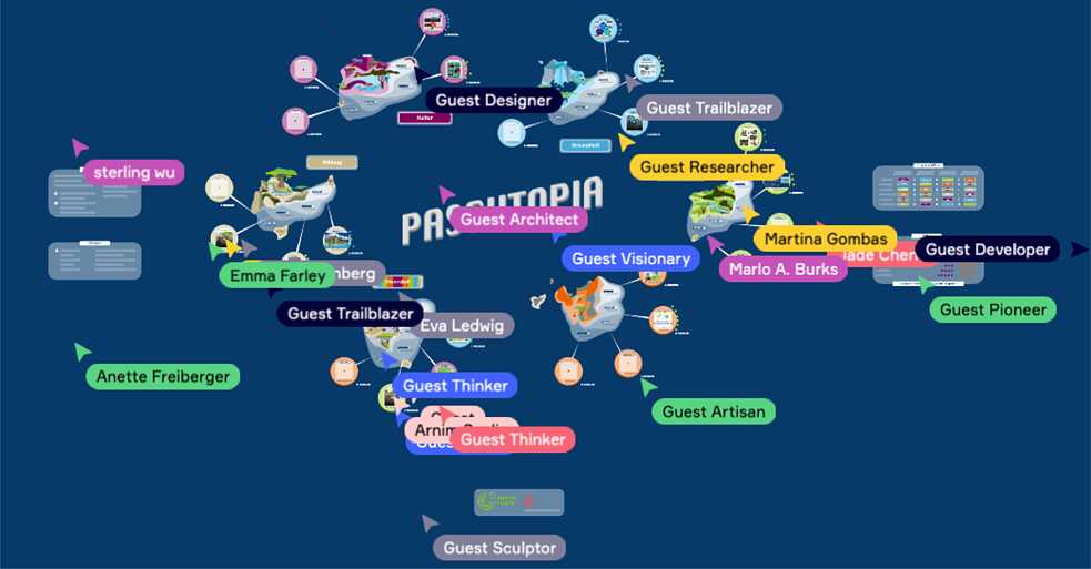 Paschtopia: Die Welt mit Spielenden