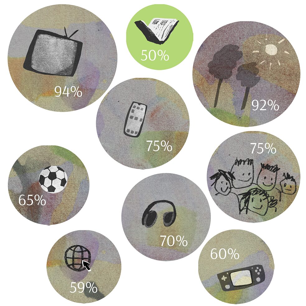 Книги проти ґаджетів 2