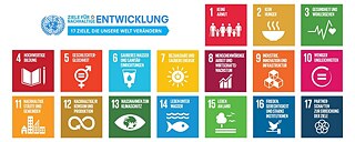 유엔 17가지 지속가능성 목표