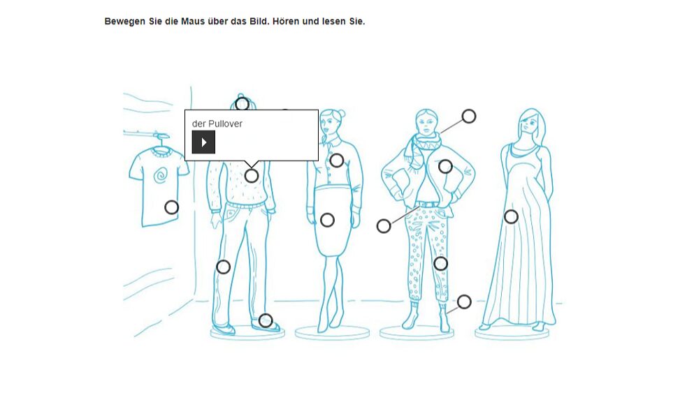 Opit tärkeitä sanoja ja harjoittelet niiden käyttämistä.