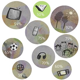 Книги проти ґаджетів 2