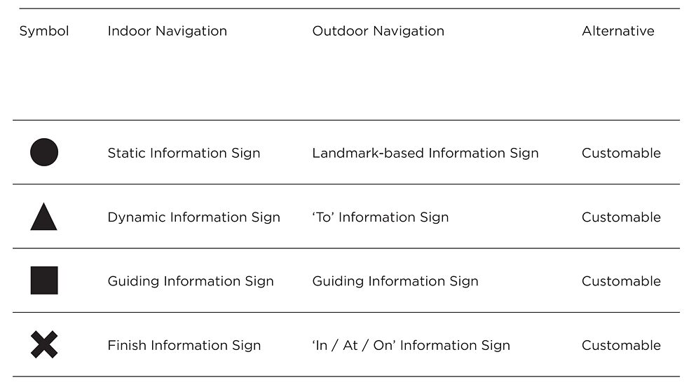 Tactogram 2