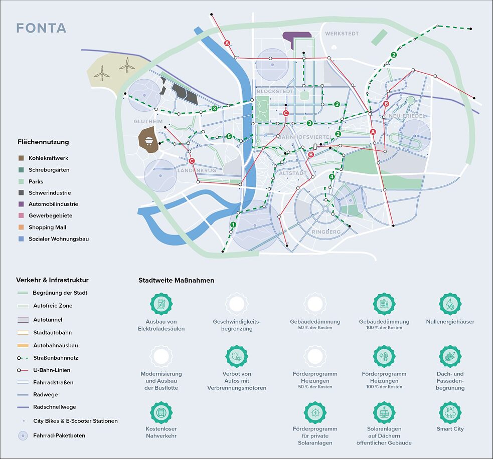 Stadtplan der fiktiven Stadt Fonta aus einem Planspiel