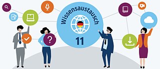 Kreatives lernen der deutschen Sprache mit dem Canva-Programm