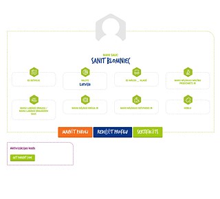 Digitālā universitāte bērniem, profila informācija &copy; © Goethe-Institut Digitālā universitāte bērniem, profila informācija