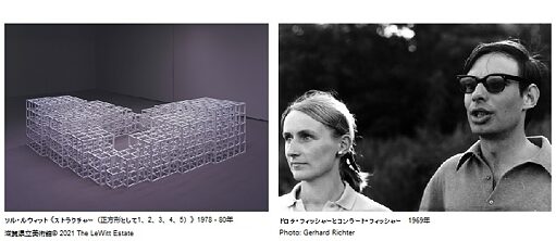 Dorothee und Konrad Fischer und die Kunstszenen der 1960er und 1970er Jahre