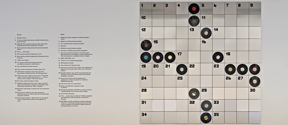 Maryam Jafri  - Model 500 (2019)