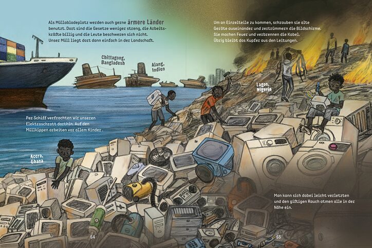 Elektroschrott (aus Gerda Raidt: Müll)