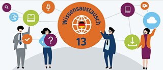 Wissensaustausch 13: Gamification beim Deutschlernen 