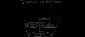 Inquiries into the Future