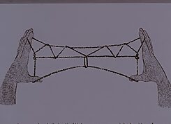 "Wie man sieht" (As You See) by Harun Farocki