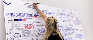 Eine Frau schreibt auf eine große Pappwand, auf der eine Themensammlung zur Vereinfachung von Behördensprache auf Deutsch und Englisch steht.
