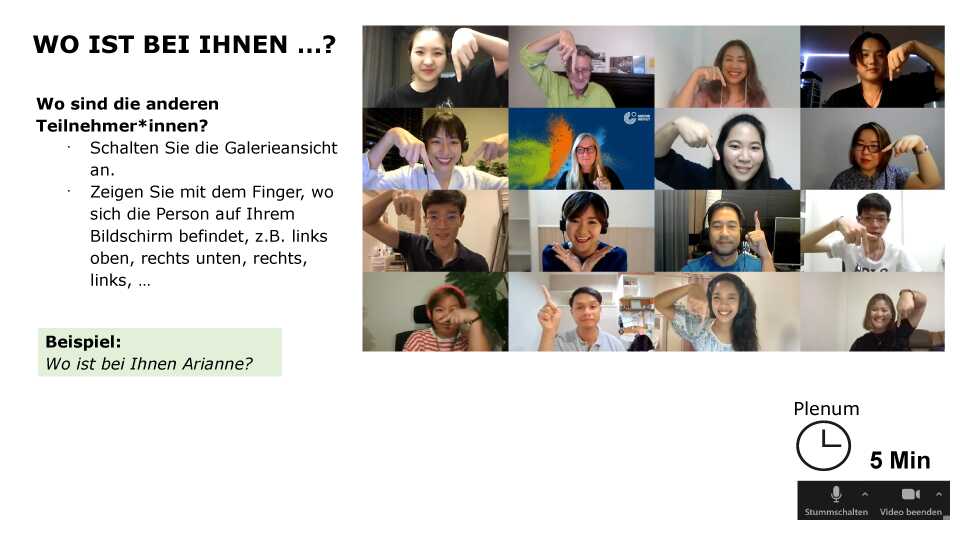 Wo ist bei Ihnen …? Wo sind die anderen Teilnehmer*innen? Schalten Sie die Galerieansicht an. Zeigen Sie mit dem Finger, wo sich die Person auf Ihrem Bildschirm befindet, z.B. links oben, rechts unten, rechts, links, … Sozialform: Plenum, Zeit: 5 min