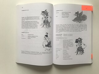 Thomas Moog Java Wayang Kulit Garuda