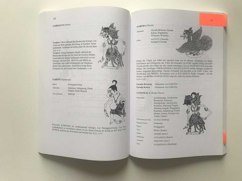 Thomas Moog Java Wayang Kulit Garuda