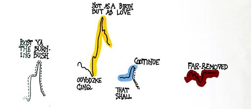 Indeterminacy: Ideas, Stories, Experiences @Chennai