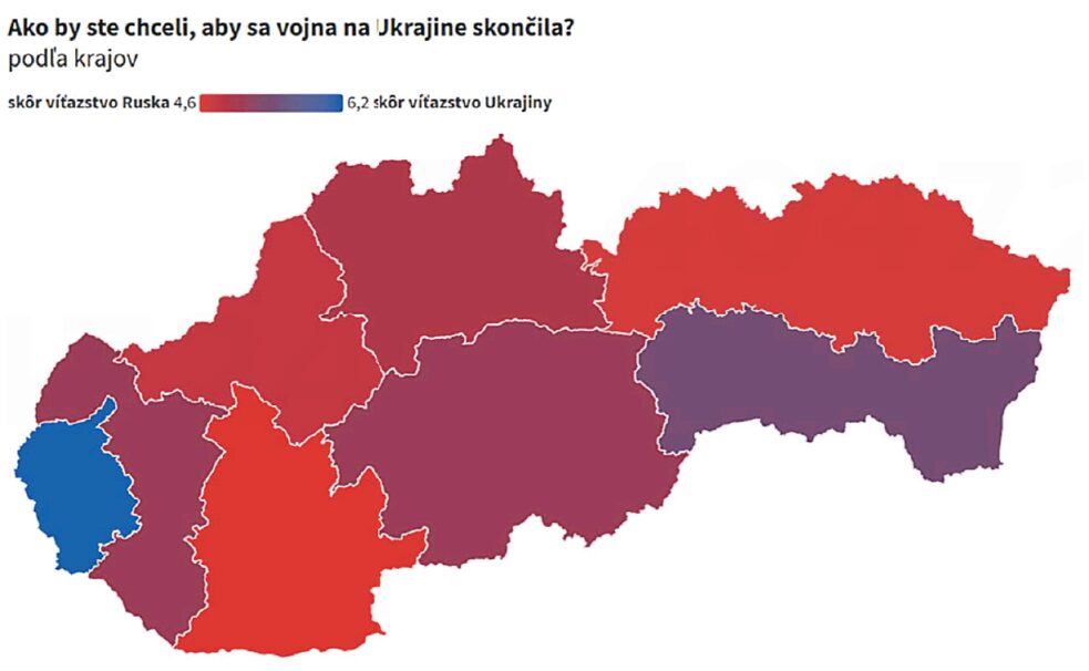 Umfrage in der Slowakei zum Krieg gegen die Ukraine - Infografik 3