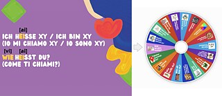 Beispiele für Materialien, die von Oberschulklassen erstellt wurden