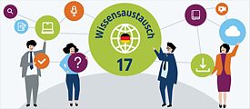 Bertukar pengetahuan 17: Tema Berkelanjutan dan Perlindungan Lingkungan dalam  Pembelajaran Bahasa Jerman