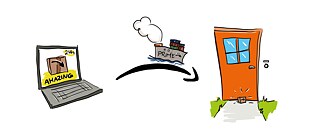 Online-Shopping und Transport