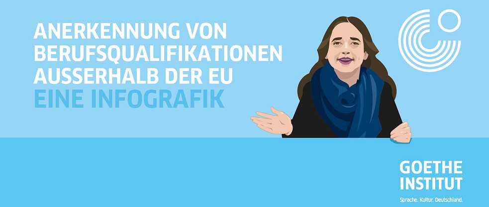 Zeichnung einer Frau, die etwas erklärt