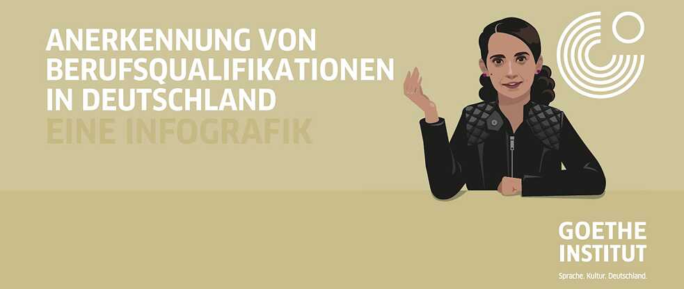 Zeichnung einer Frau, die etwas erklärt