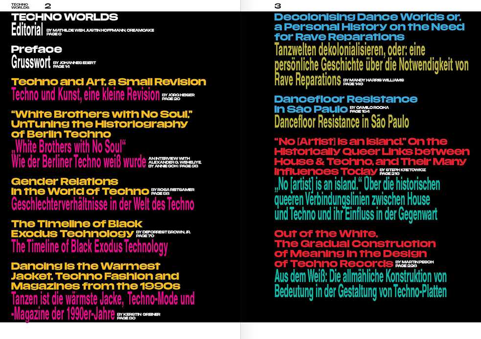 TECHNO WORLDS Katalog