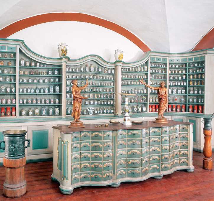 Das Deutsche Apotheken-Museum im Heidelberger Schloss