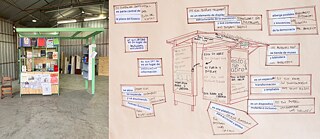 Valeria Fahrenkrog, Installation  “El Kiosco”, Galería Metropolitana 2023 (Foto: E.C. Meier); Valeria Fahrenkrog, Skizze “El Kiosco”, 2021. 