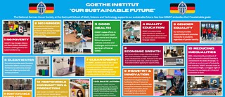 Anika Mathur, Stephanie Li, Angela Park, Matthew Choi, Anandita Pathak, May-Jann Wong & Kacy Woodring, Gwinnet School of Mathematics, Science and Technology