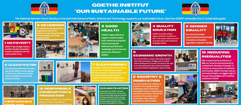 Anika Mathur, Stephanie Li, Angela Park, Matthew Choi, Anandita Pathak, May-Jann Wong & Kacy Woodring, Gwinnet School of Mathematics, Science and Technology