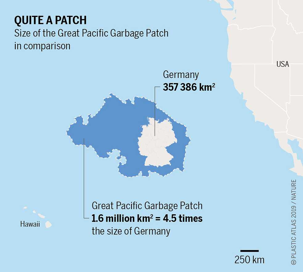 Ilustración: Atlas del Plástico - El Gran Parche de Basura del Pacífico frente a las costas de California