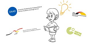 Mein Weg mit Deutsch