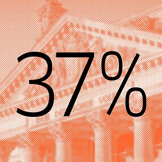 Tão pouca mudança nos 16 anos de governo Merkel - Revista Humboldt 