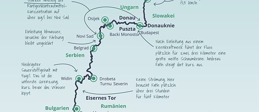 Geografska karta Dunava - detalj