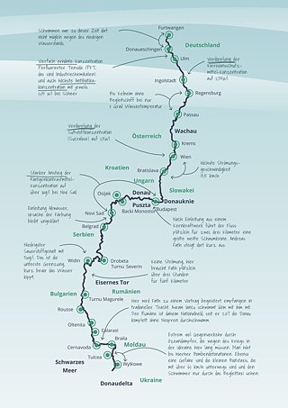 Geografska karta Dunava