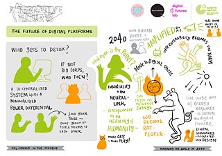 Wie könnte die Zukunft der digitalen Plattformen aussehen? Szenario 3