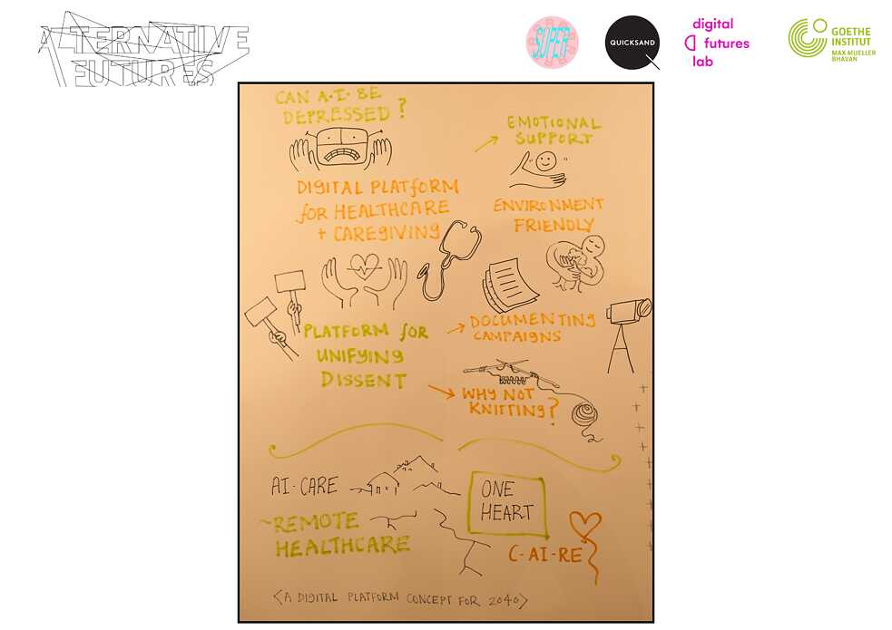 Concepts for digital platforms of the future: Scenario 7