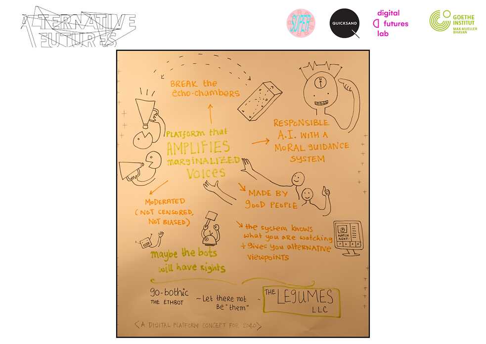 Concepts for digital platforms of the future: Scenario 4