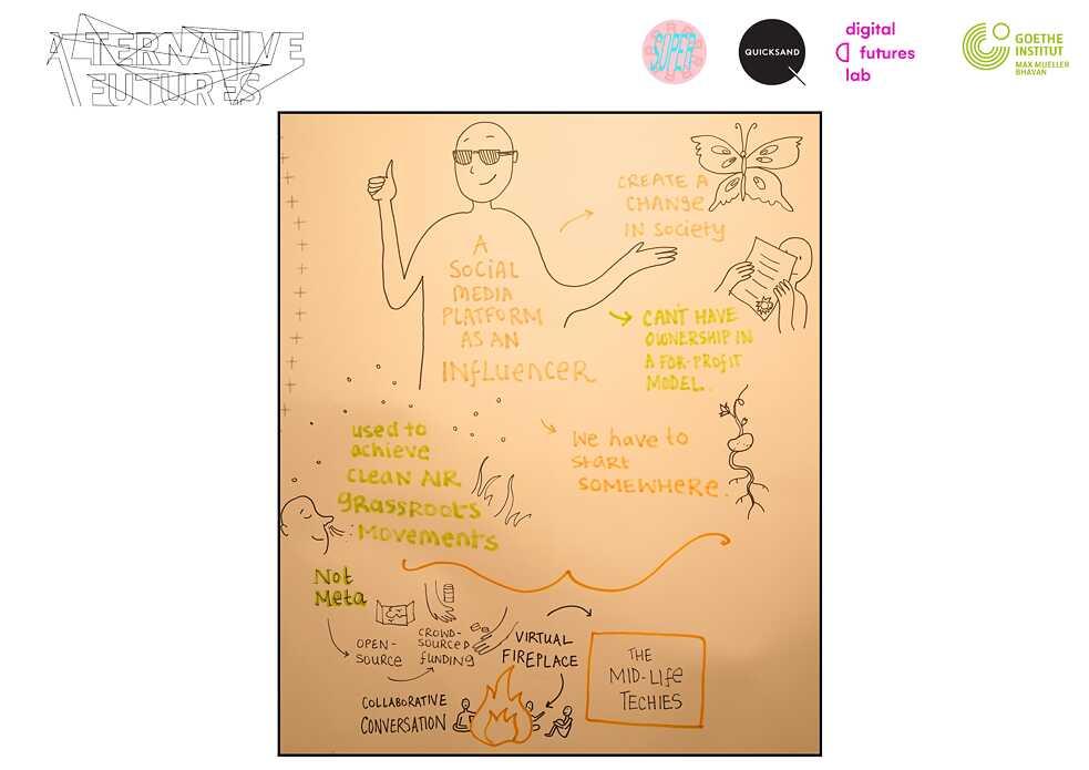 Concepts for digital platforms of the future: Scenario 5