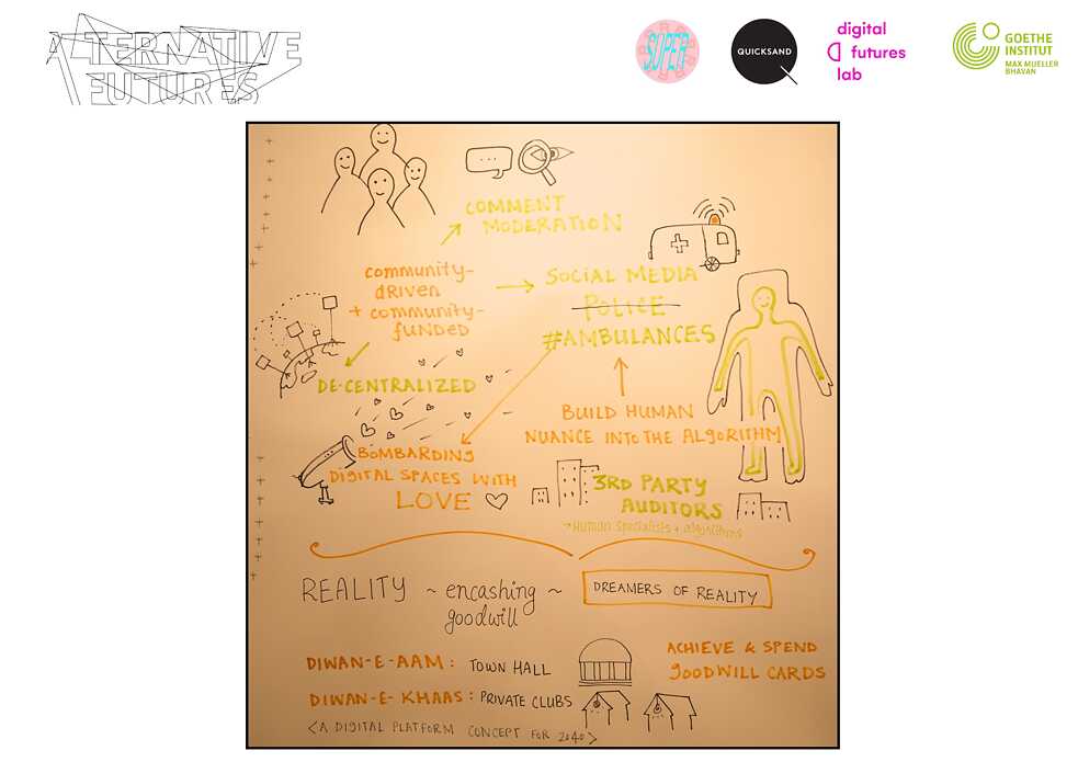 Concepts for digital platforms of the future: Scenario 6
