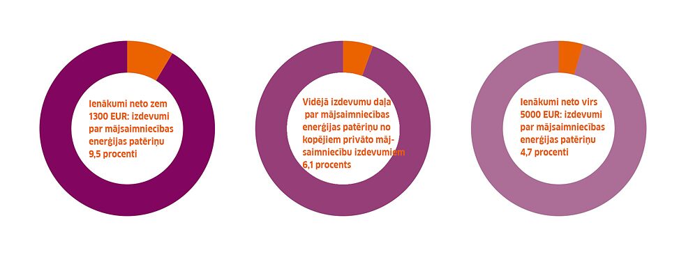 Infografika