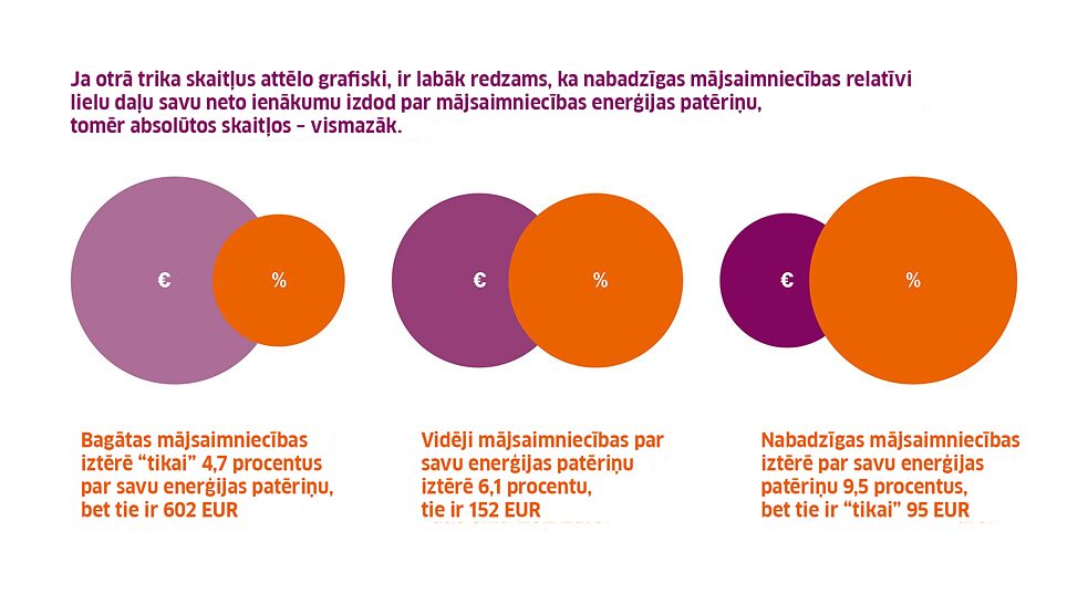Infografika