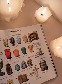 розворот книжки Radieschen von unten із картинками домовин