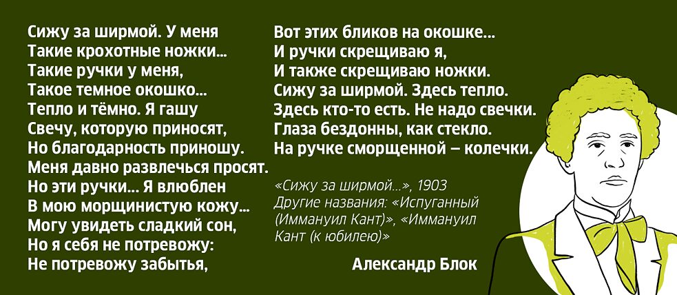 Александр Блок об Иммануиле Канте