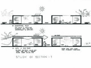 Sketch, Cablenagar Housing, Rajasthan, 1967